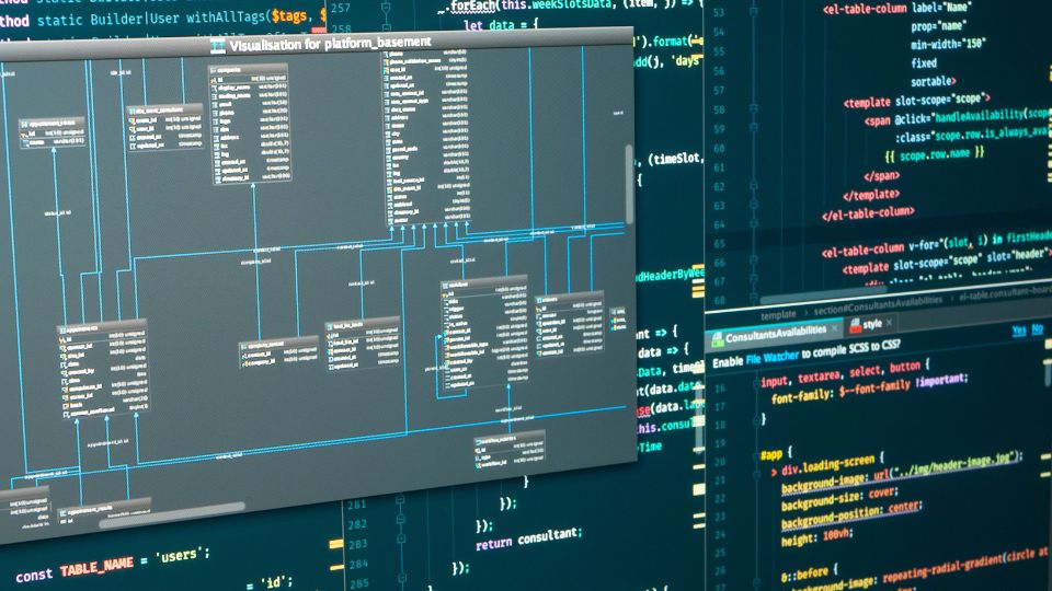 Data Pipeline Architecture